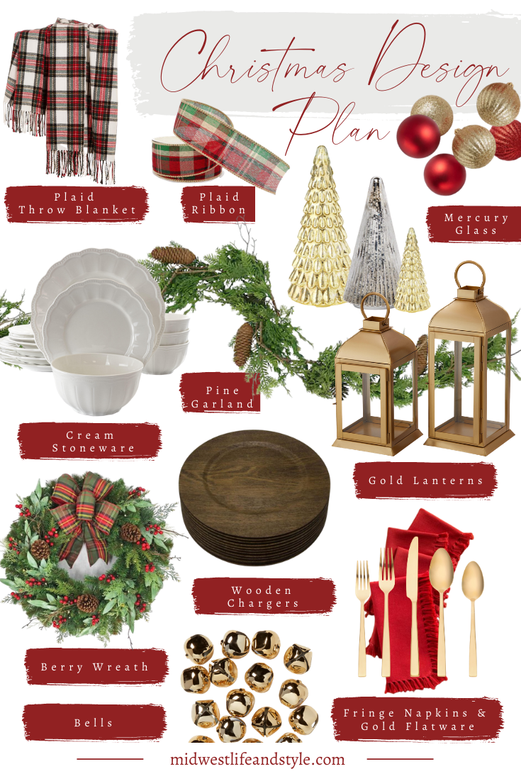 Inspiration for the Holidays: My Christmas Design Plan