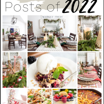 The Year In Review: The Top Ten Posts of 2022