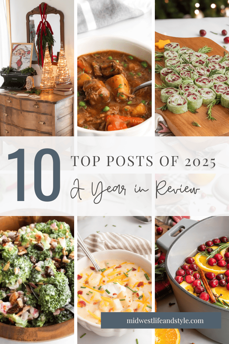 2025 Year in Review: The Top 10 Posts You Loved